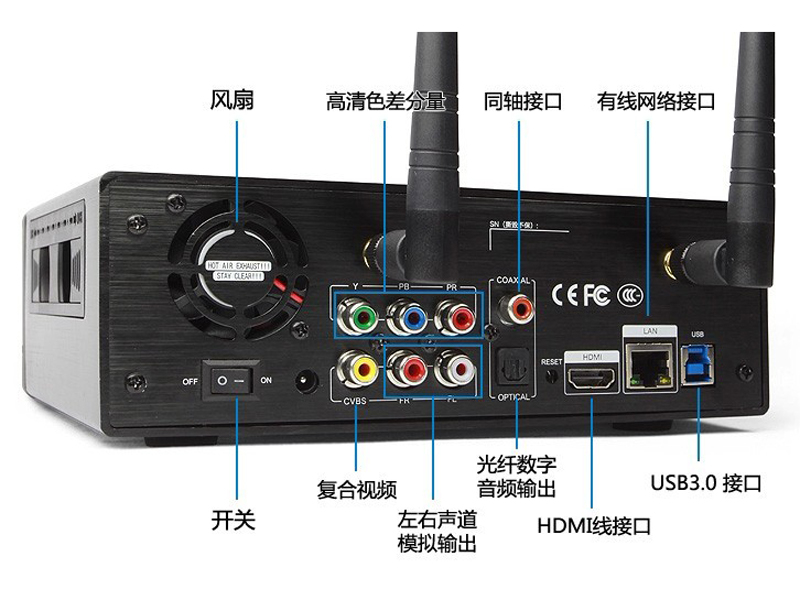 9965必赢游戏app便携式送排风机项目资金申请报告